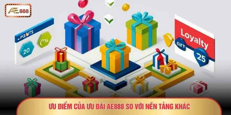 Ưu điểm của ưu đãi AE888 so với nền tảng khác